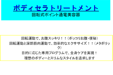 Body Thera Proの必要性